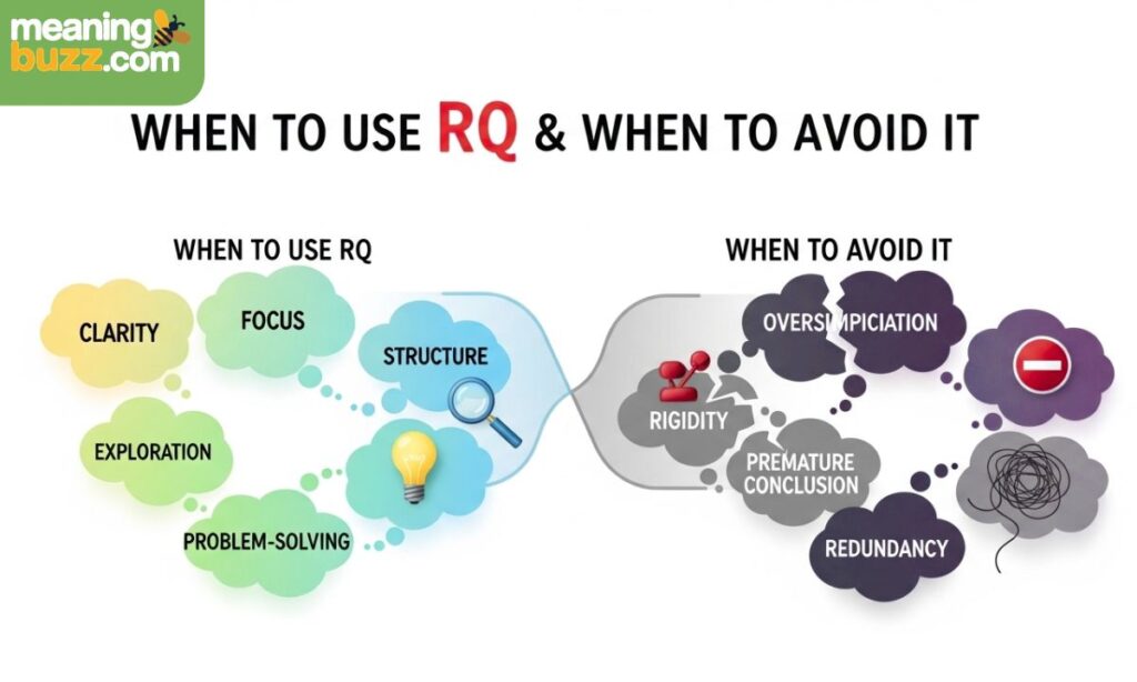 When to Use RQ & When to Avoid It
