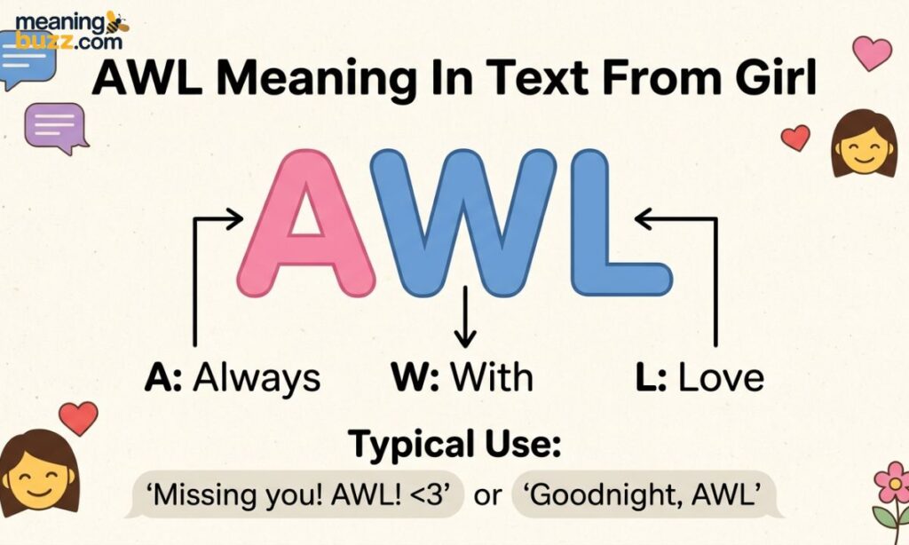 AWL Meaning In Text From Girl