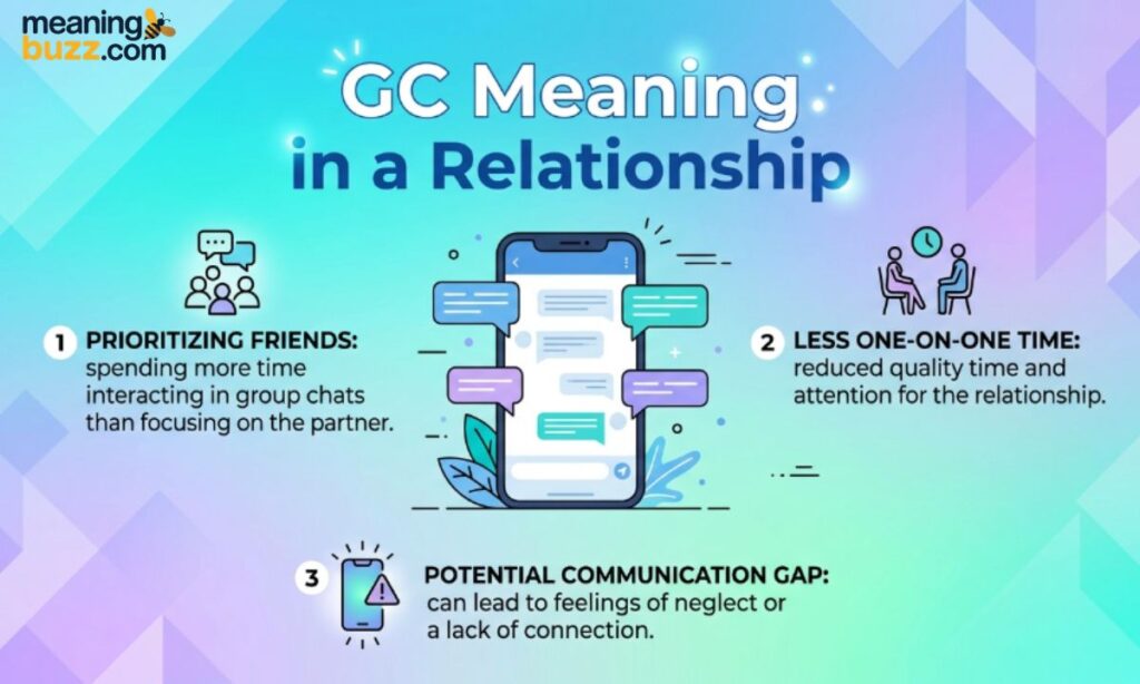 GC Meaning In Relationship