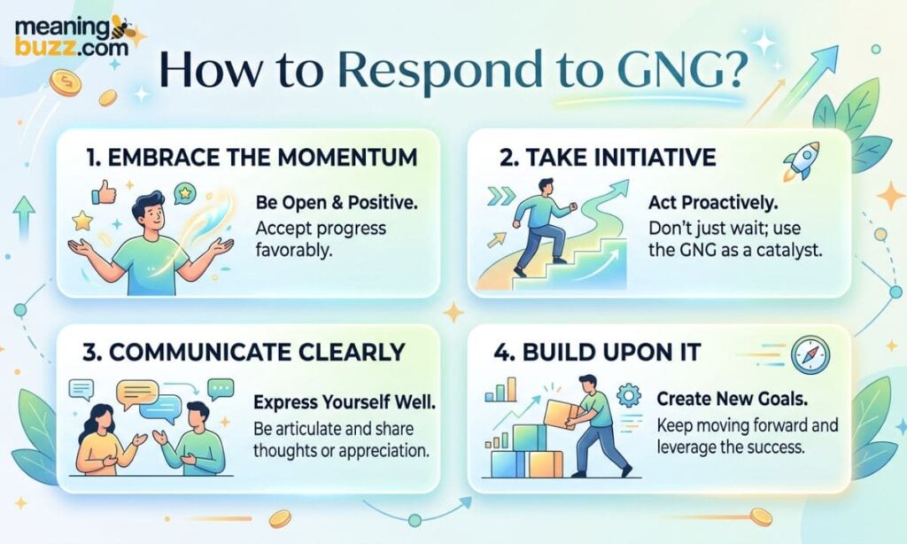 How To Respond To GNG