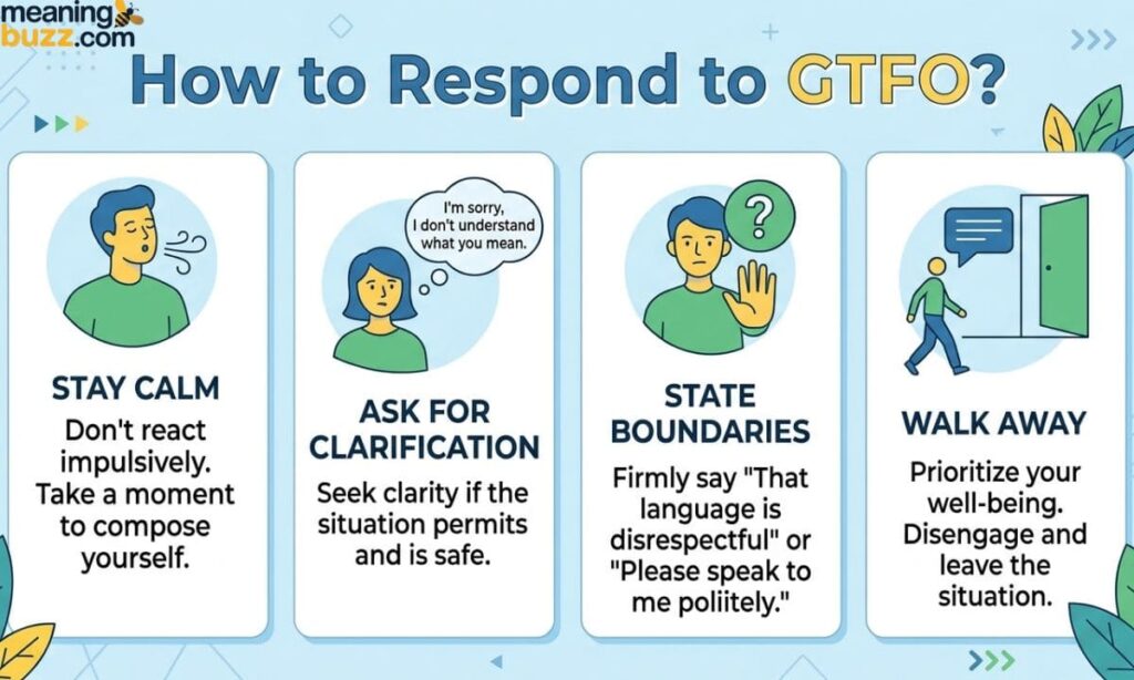 How To Respond To GTFO