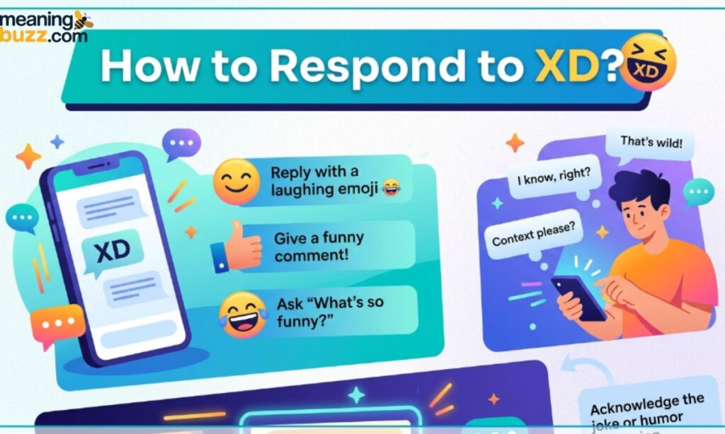 How To Respond To XD