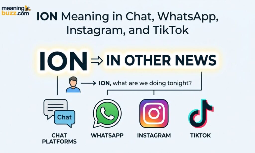 ION Meaning in Chat, WhatsApp, Instagram, and TikTok