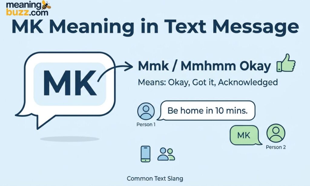 MK Meaning In Text Message