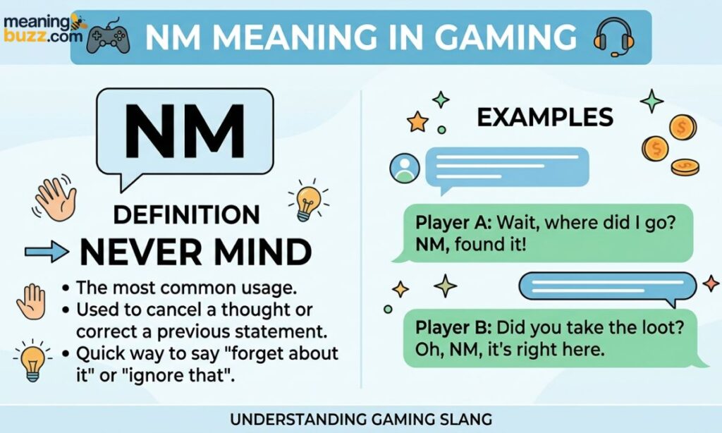 NM Meaning In Gaming