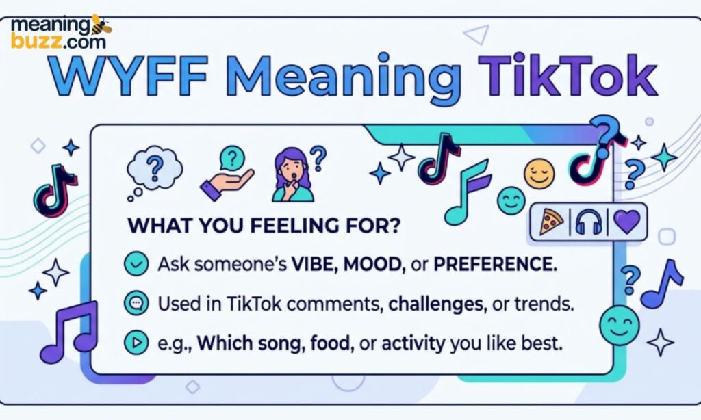 WYFF Meaning TikTok