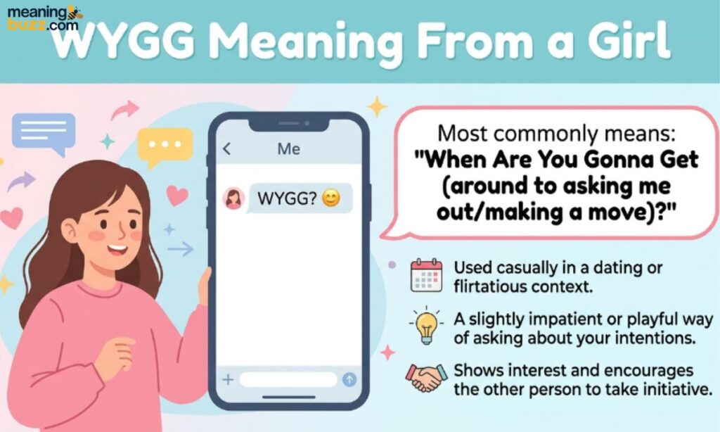 WYGG Meaning In Text From A Girl