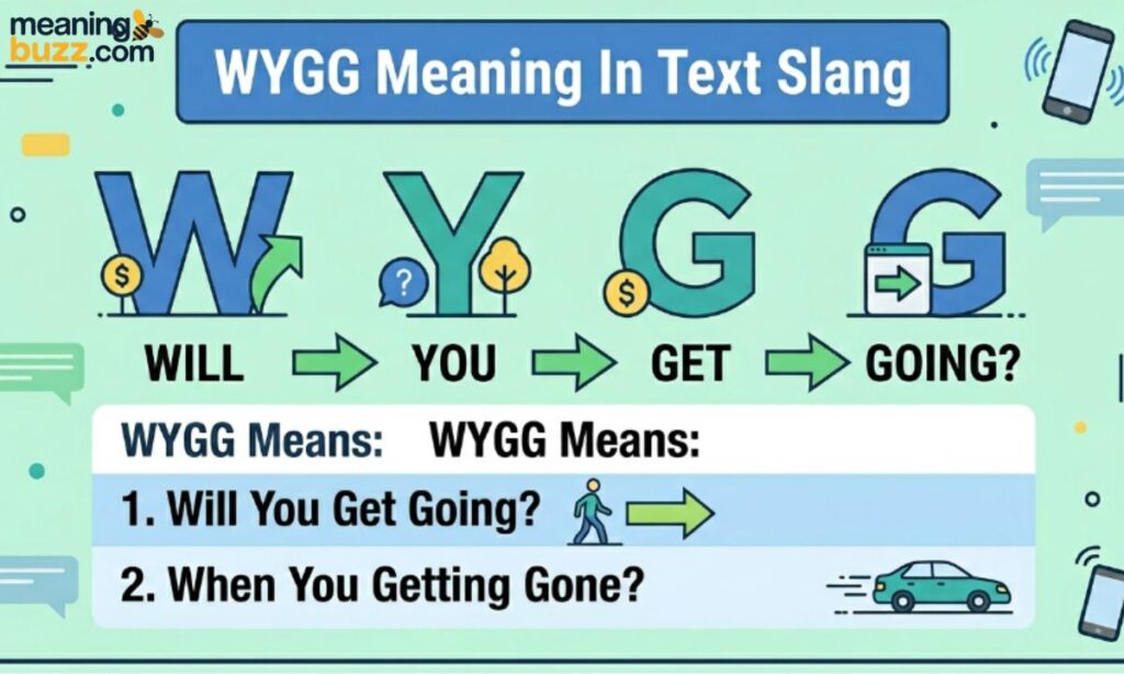 WYGG Meaning In Text Slang