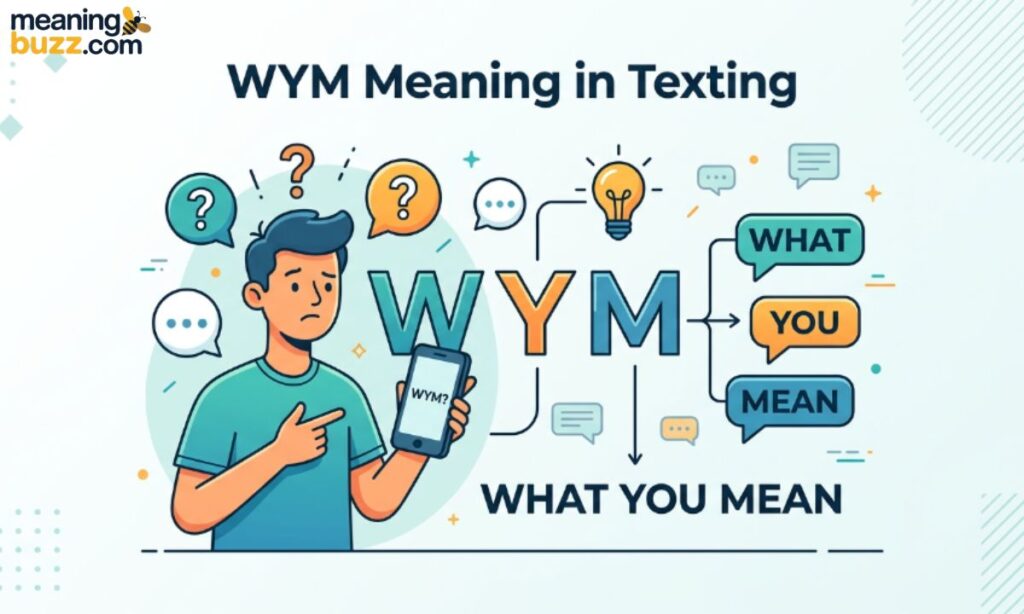 WYM Meaning In Texting