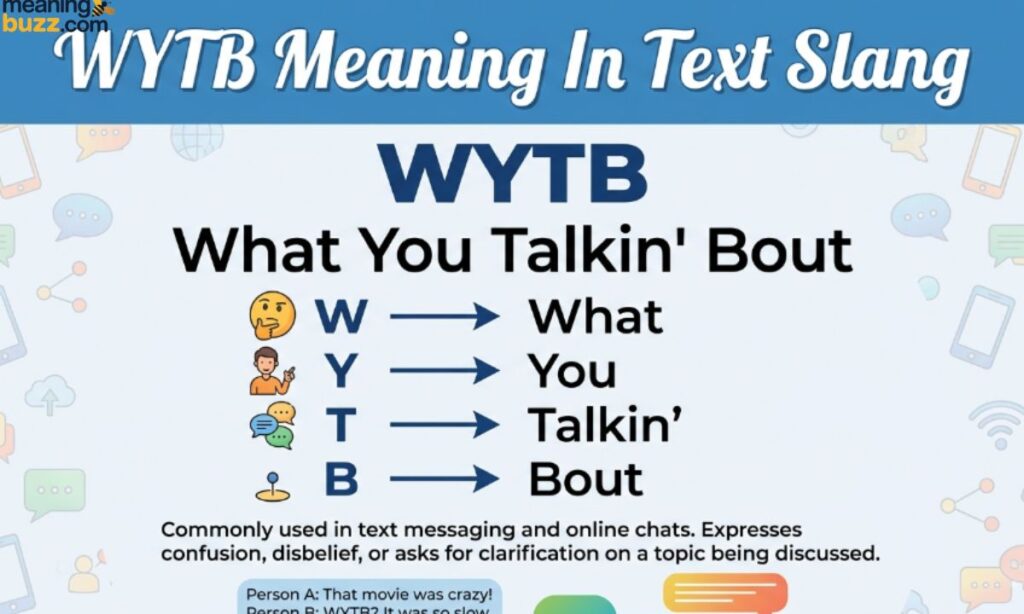 WYTB Meaning In Text Slang
