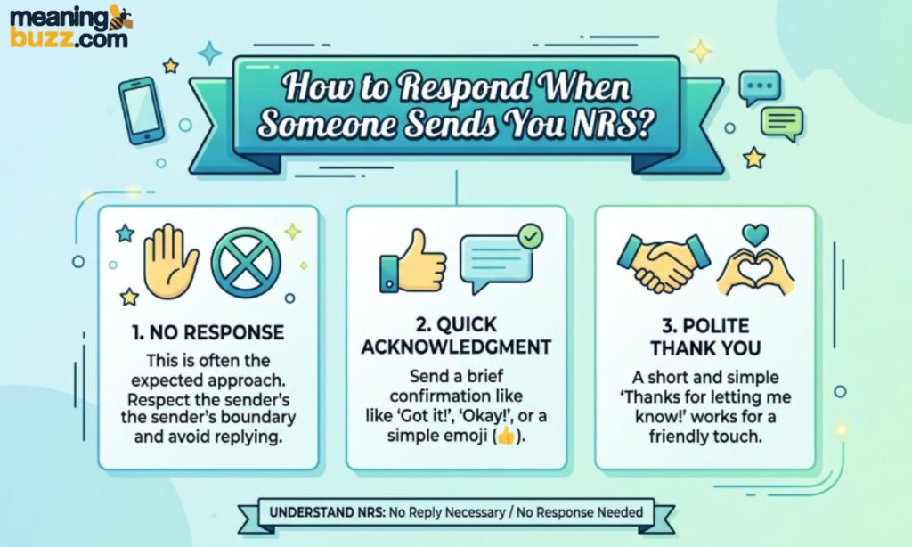 How to Respond When Someone Sends You NRS
