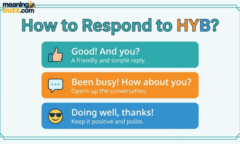How to Respond to HYB