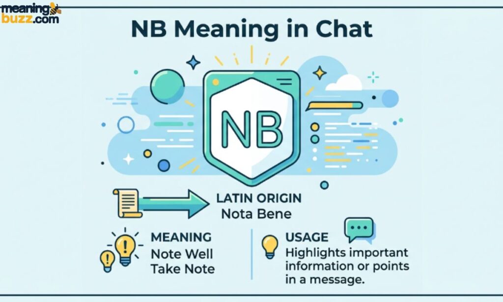 NB Meaning in Chat