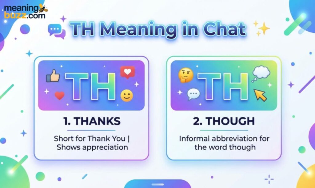 TH Meaning in Chat