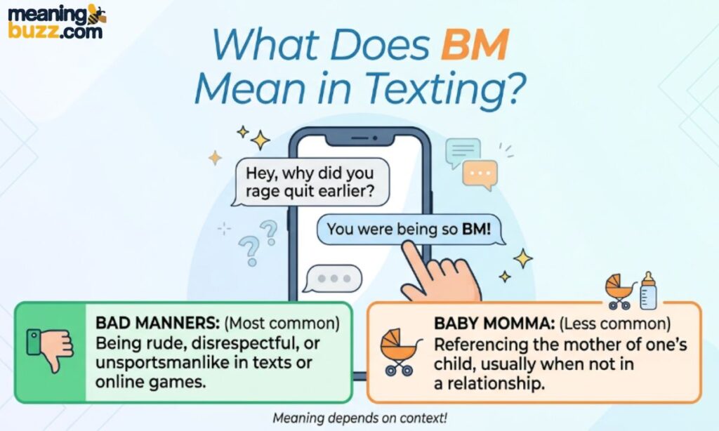 What Does BM Mean in Texting